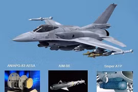 Tiêm kích F-16V được đắp thêm "hàng nóng" liệu có "cân" được Su-35 Nga?