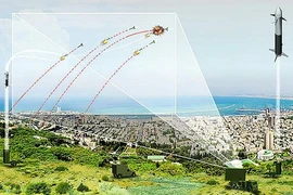 Toàn bộ hệ thống phòng không Israel đã "bất lực" trước Su-57 của Nga? 