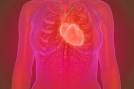 Gặp 8 dấu hiệu này, có thể bạn đã mắc bệnh tim