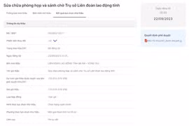 BRVT: Cùng ngày Châu Hùng Vỹ trúng 2 gói sửa chữa Trụ sở Liên đoàn lao động