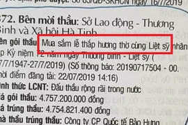 Sở Lao động Hà Tĩnh lên tiếng về gói thầu mua sắm lễ thắp hương liệt sĩ gần 5 tỷ đồng