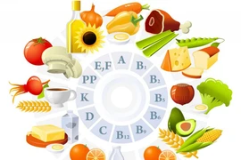 Địa chỉ vàng: Các phòng khám tư vấn vi chất dinh dưỡng