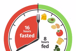 Chuyên gia chỉ rõ ưu nhược điểm của “nhịn ăn gián đoạn”