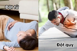 Thời điểm dễ gây đột quỵ trong mùa lạnh kể cả với người khỏe mạnh