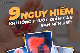 Chuyên gia chỉ rõ 9 nguy hiểm khi uống thuốc giảm cân