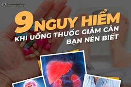 Chuyên gia chỉ rõ 9 nguy hiểm khi uống thuốc giảm cân
