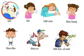 Dấu hiệu nhiễm cúm 