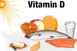Chuyên gia chỉ rõ đối tượng thiếu Vitamin D nguy hiểm cho sức khỏe