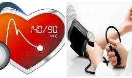 Khuyến cáo mới về điều trị tăng huyết áp 2023