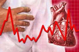 Mẹo nhỏ nhưng hiệu quả lớn phòng bệnh suy tim mùa đông