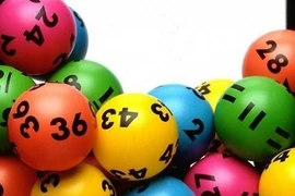 Choáng mức lương... 40 triệu của bảo vệ công ty sổ xố