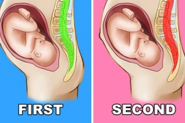 Khác biệt khi mang thai lần thứ 2, bỏ lỡ mẹ bầu sẽ hối hận