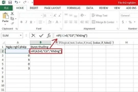 Hướng dẫn sử dụng hàm IF trong Excel