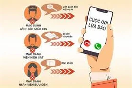 Tội phạm lừa đảo qua mạng gây thiệt hại hơn 390 ngàn tỷ đồng
