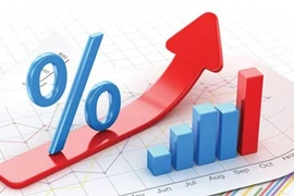 “Cuộc đua” tăng lãi suất trở lại: Ngân hàng nào cao nhất?