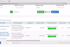 Công khai giá trang thiết bị y tế, vẫn chưa thể chống độc quyền?