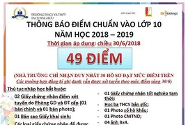 Sở GD&ĐT Hà Nội yêu cầu hoàn trả toàn bộ lệ phí vào lớp 10 tại trường Tạ Quang Bửu