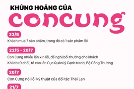 Con Cưng giải thích gì về hàng hóa bị nghi không rõ xuất xứ?