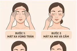 Hướng dẫn mát xa nâng cơ mặt đơn giản tại nhà