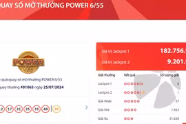 Vietlott tìm được vé số trúng 9 tỷ, Jackpot 183 tỷ vẫn chờ chủ nhân