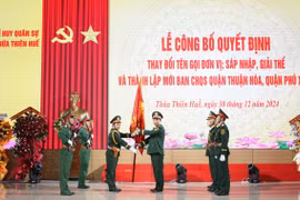 Đổi tên Bộ Chỉ huy Quân sự tỉnh Thừa Thiên Huế