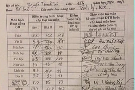 Loạt bảng điểm cao ngất ngưởng khiến dân mạng thán phục