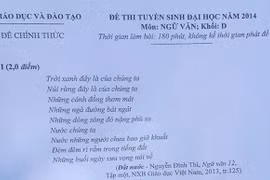 Gợi ý đáp án, đề thi môn Văn khối C, D 2014