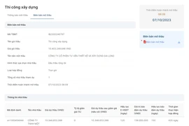 Bến Tre: Công ty Huy Tùng có trúng gói thầu gần 10,5 tỷ đồng?