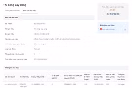 Bến Tre: Công ty Huy Tùng có trúng gói thầu gần 10,5 tỷ đồng?