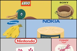 Những sản phẩm đầu tay của các thương hiệu nổi tiếng thế giới