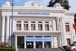 HoSE gặp sự cố chưa xác định được giá kết phiên 9/6