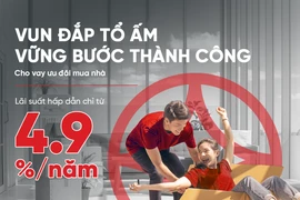 Lãi suất liên tục hạ nhiệt, cơ hội cho người vay mua nhà, kinh doanh