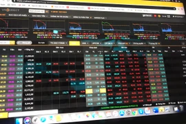 Thị trường chứng khoán hoảng loạn phiên giao dịch sáng 19/1 