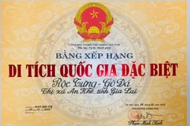 Gia Lai: Rộc Tưng- Gò Đá được xếp hạng Di tích quốc gia đặc biệt
