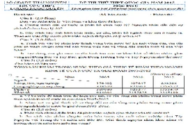 Đề thi thử THPT quốc gia 2015 môn Địa lý THPT Lương Ngọc Quyến