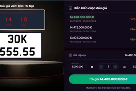 Biển số 30K-555.55 trúng đấu giá gần 14,5 tỷ đồng