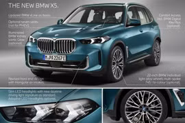 Cận cảnh BMW X5 2024 từ 1,5 tỷ đồng sắp về Việt Nam