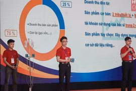 Sinh viên Bách khoa chế tạo thiết bị hỗ trợ giám sát truyền dịch