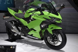 Kawasaki “vén màn” môtô Ninja 250 phiên bản 2018