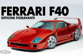 Siêu xe huyền thoại Ferrari F40 thêm gói nâng cấp hiệu suất cao