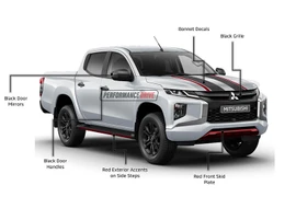 Chi tiết Mitsubishi Triton Sport Edition 2023