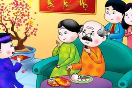 Độ tuổi được chúc thọ, mừng thọ