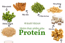 Ăn chay thế nào để tránh mất cơ, thiếu đạm, thiếu sắt