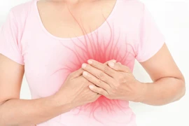 Các loại ung thư dễ di căn tới vú