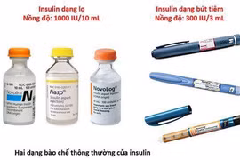 Sai lầm vì điều trị đái tháo đường typ 2 chỉ tiêm insulin, không uống thuốc