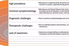 Lưu ý bệnh tuyến giáp ở phụ nữ thời kỳ mãn kinh