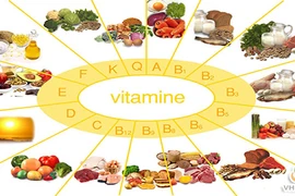 Bác sĩ chỉ rõ lý do nữ giới nên bổ sung vitamin tổng hợp thường xuyên