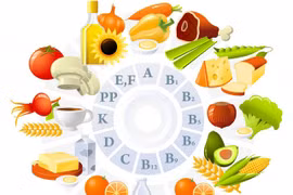 Thực phẩm chứa vitamin và khoáng chất tốt cho sức khỏe