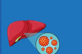 Men gan cao có cần uống thuốc?