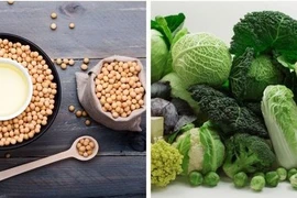 Rau cải và đậu có thay đổi chức năng tuyến giáp không?